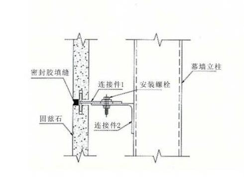 grc构件安装图片